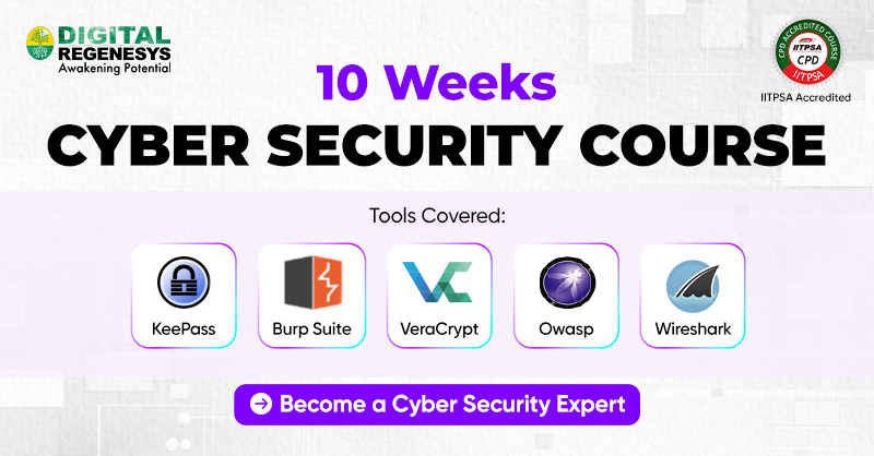 Cybersecurity Online Course