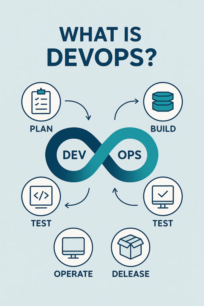 Cloud Computing Online Course