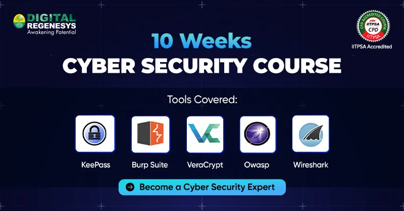 List of Subjects Needed for Cyber Security